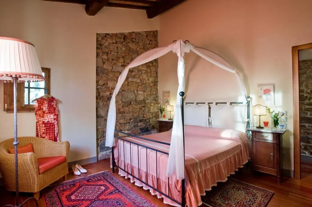 Country house Tenuta Sant'Ilario Gambassi Terme