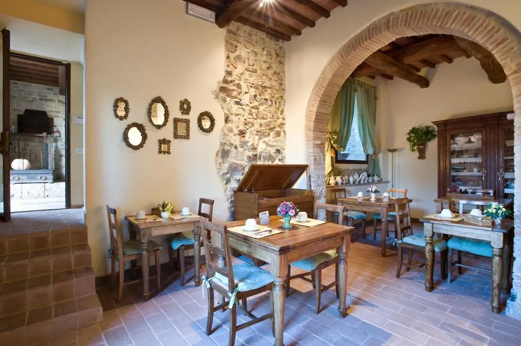 Country house Tenuta Sant'Ilario Gambassi Terme