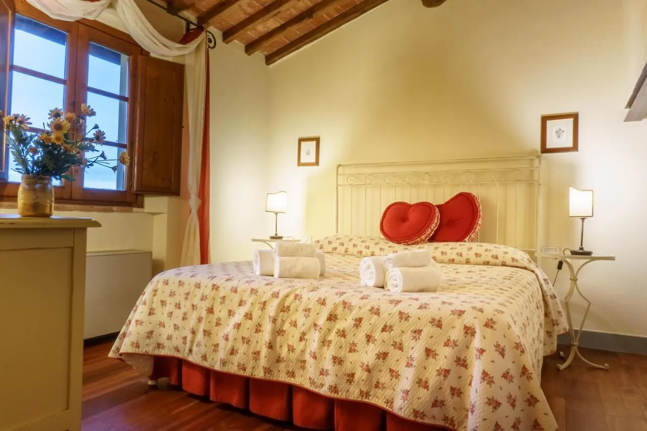 Tenuta Sant'Ilario Gambassi Terme Country house