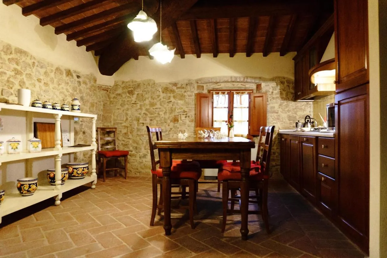 Tenuta Sant'Ilario Guest House Gambassi Terme Country house