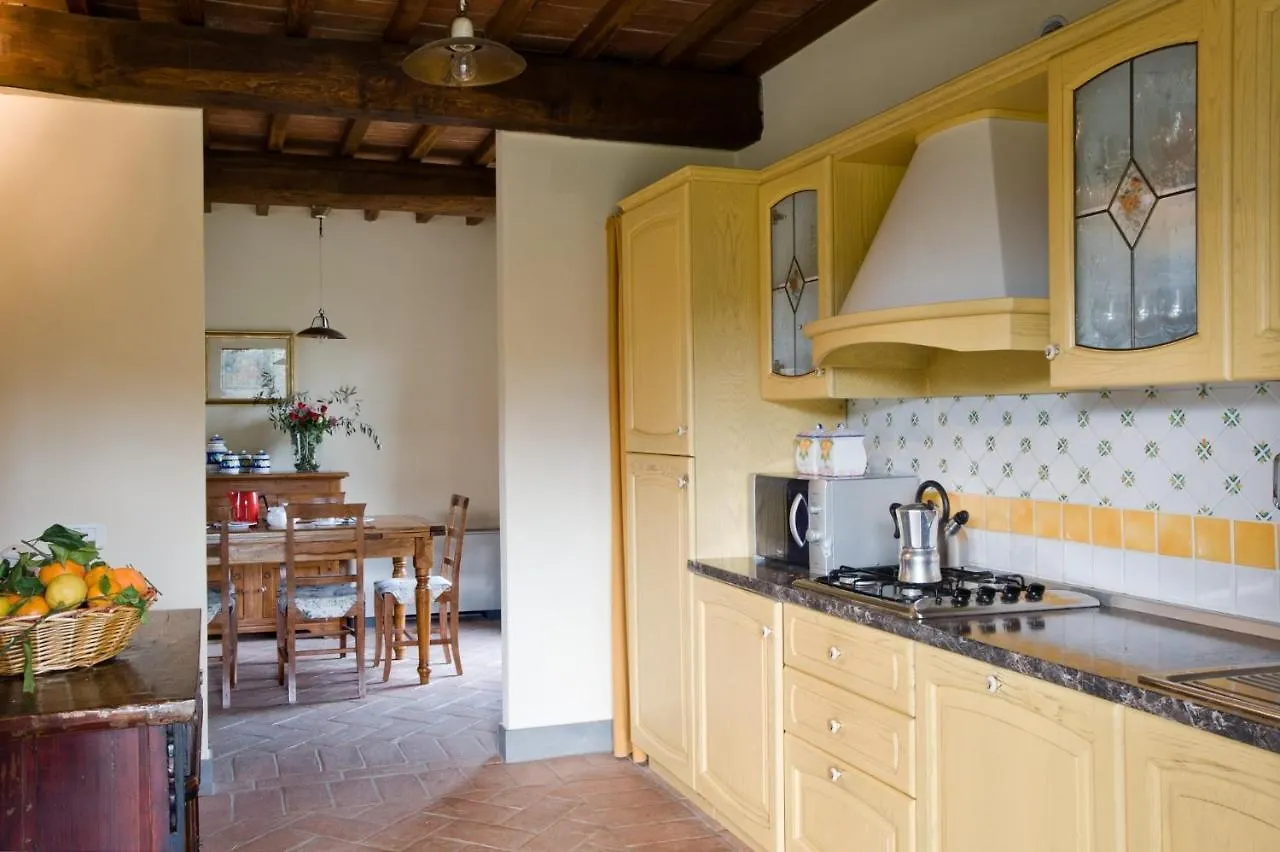 Tenuta Sant'Ilario Gambassi Terme
