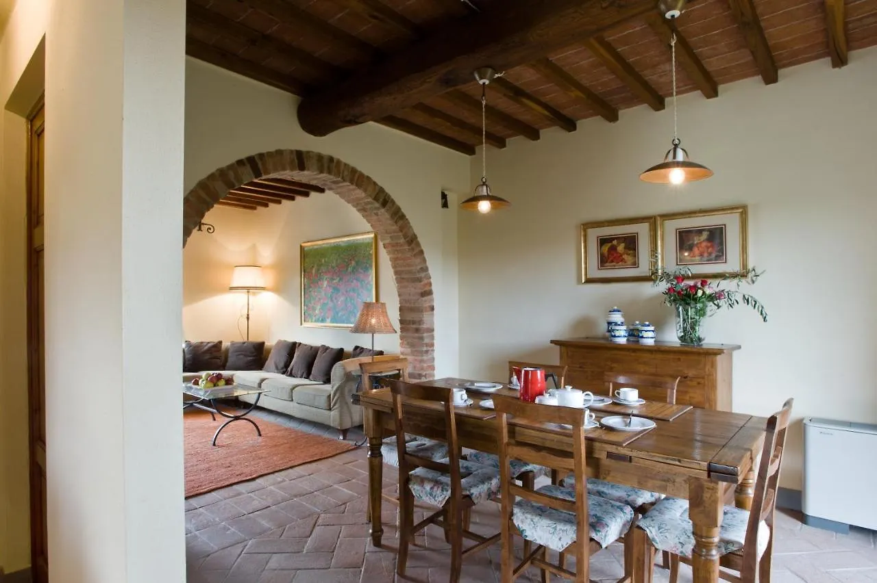 Tenuta Sant'Ilario Gambassi Terme Italy