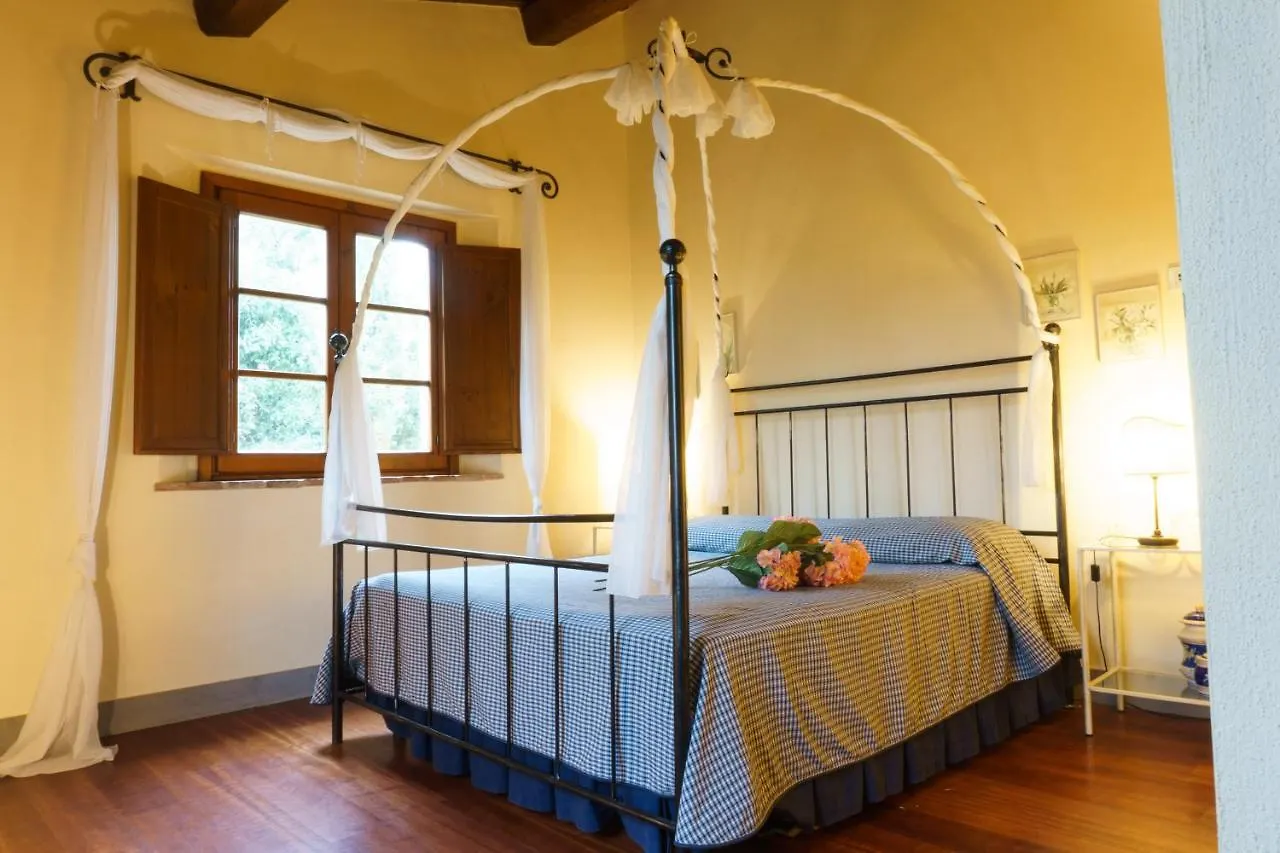 Tenuta Sant'Ilario Gambassi Terme Italia